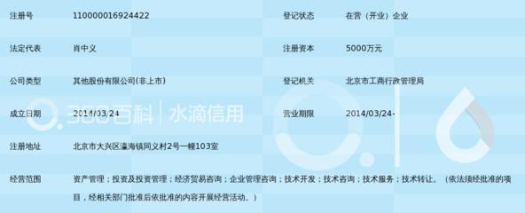国都筑业资产管理股份有限公司 经济贸易咨询服务的专业引领者